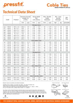 Download Our Price Lists, Brochures, & Instruction Manuals - Press Fit